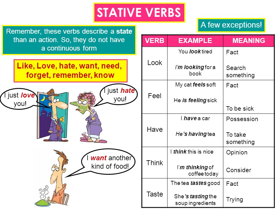 Наказал глаголом. Глаголы состояния в английском языке. Present Continuous Stative verbs. Стативные глаголы в английском. Стативные глаголы в present simple.