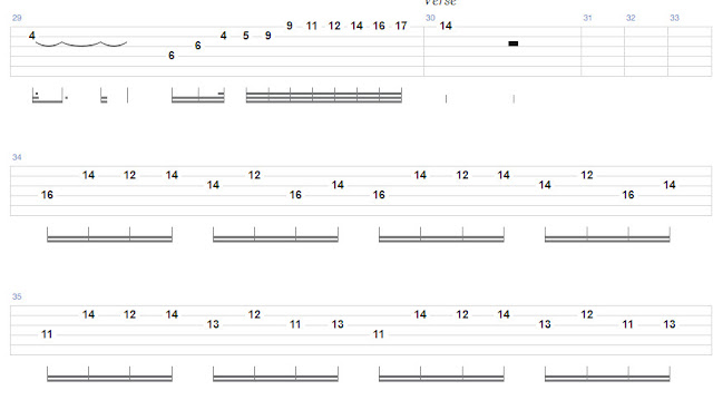 TAB 303 Tab gitar Wali Yank