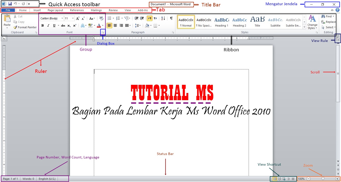 Mengenal Bagian Pada Lembar Kerja Microsoft Word Office 2010