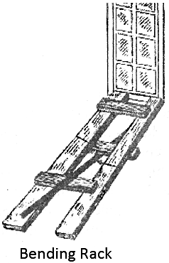electrical topics: Conduit Bending Tools
