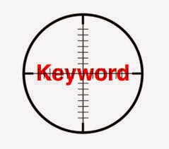 Keyword, Pengertian dan Fungsinya Keyword, Pengertian dan Fungsinya