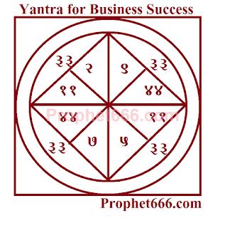 Hindu Lucky Yantra for Business Success