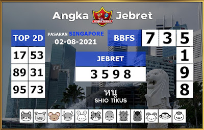 PREDIKSI SGP YOHII