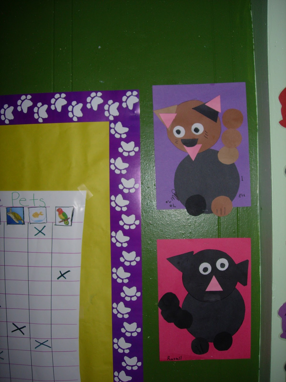 The Early Preschool Classroom: Theme of the Week: Pets!