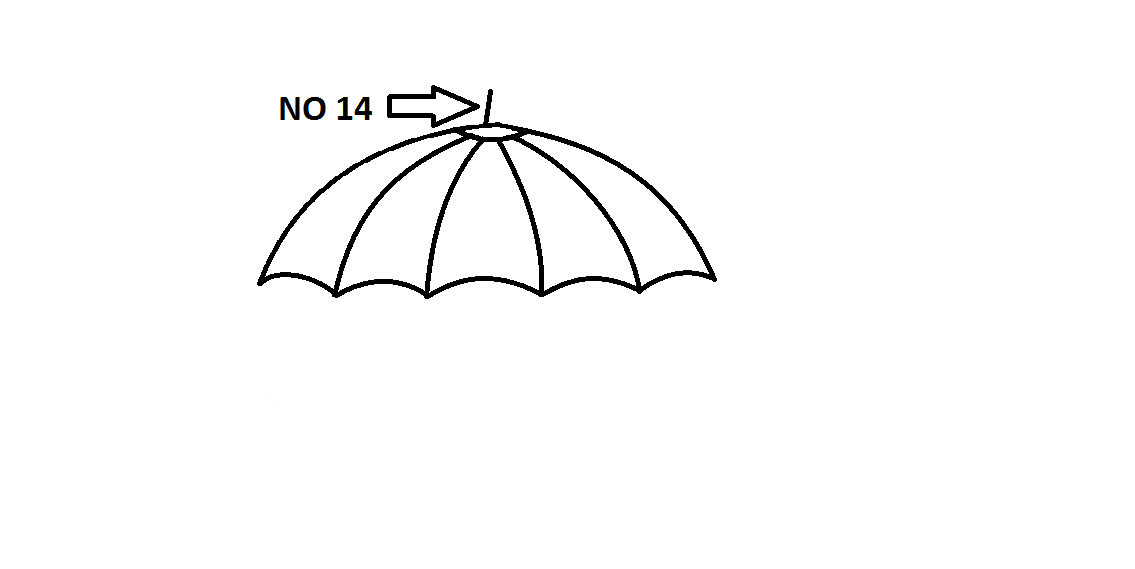 DRAWINGS HOW TO MAKE AN UMBRELLA