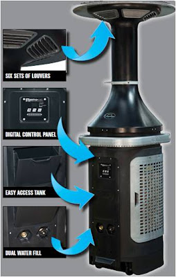 Portable Terrace Cooler: Designed to effectively cool terraces and patios