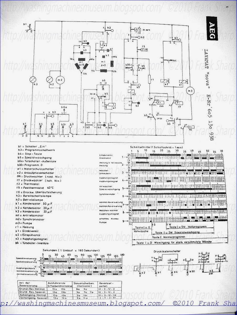 Washer Rama Museum ™: AEG LAVAMAT "NOVA" SCHEMATIC DIAGRAM.