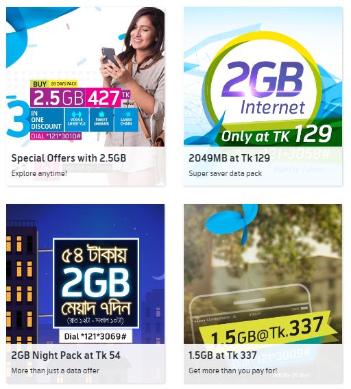 GP Latest offer Ofuran