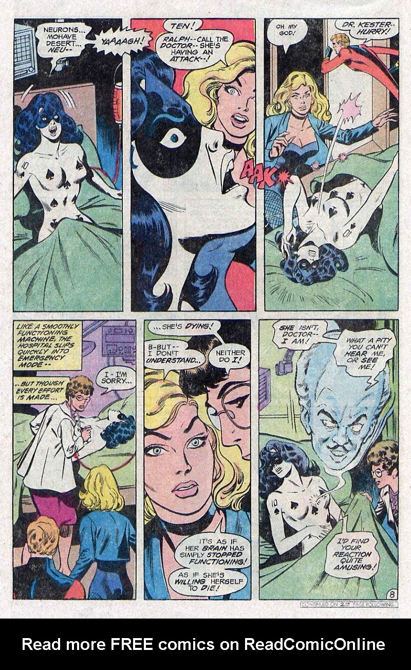 Justice League of America (1960) 205 Page 8