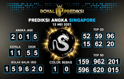 PREDIKSI SGP YOHII