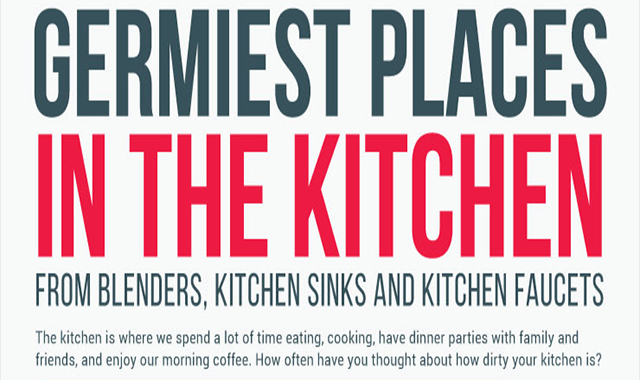 The most fancy places in your kitchen #infographic The most fancy places in your kitchen #infographic