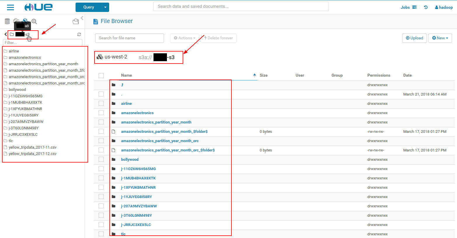 My Learning's Work by Lakshmipathi Kakarla AWS EMR Access S3