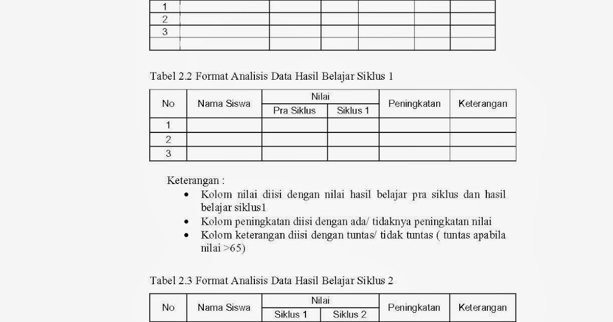 Contoh Proposal Ptk Pkn Kelas X Surat 33