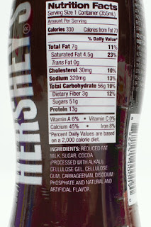 Cellulose in Chocolate Drink - Top 10 Disgusting Ingredients You’ve Probably Eaten Today