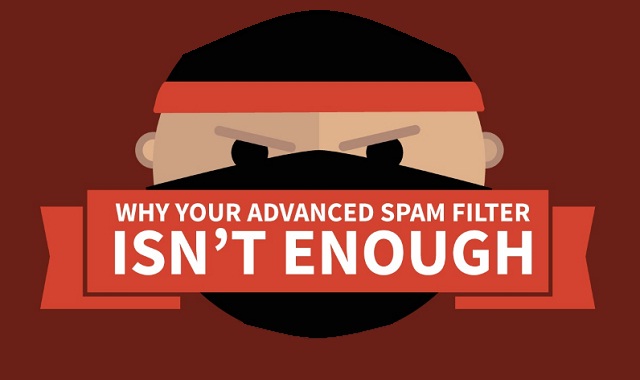 Why Your Advanced Spam Filter Isn't Enough