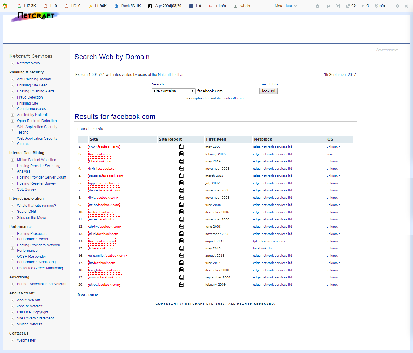 Id Serve And Netcraft Hacking Tips And Trick