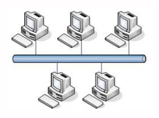 harga rack server 42u gambar perangkat komputer