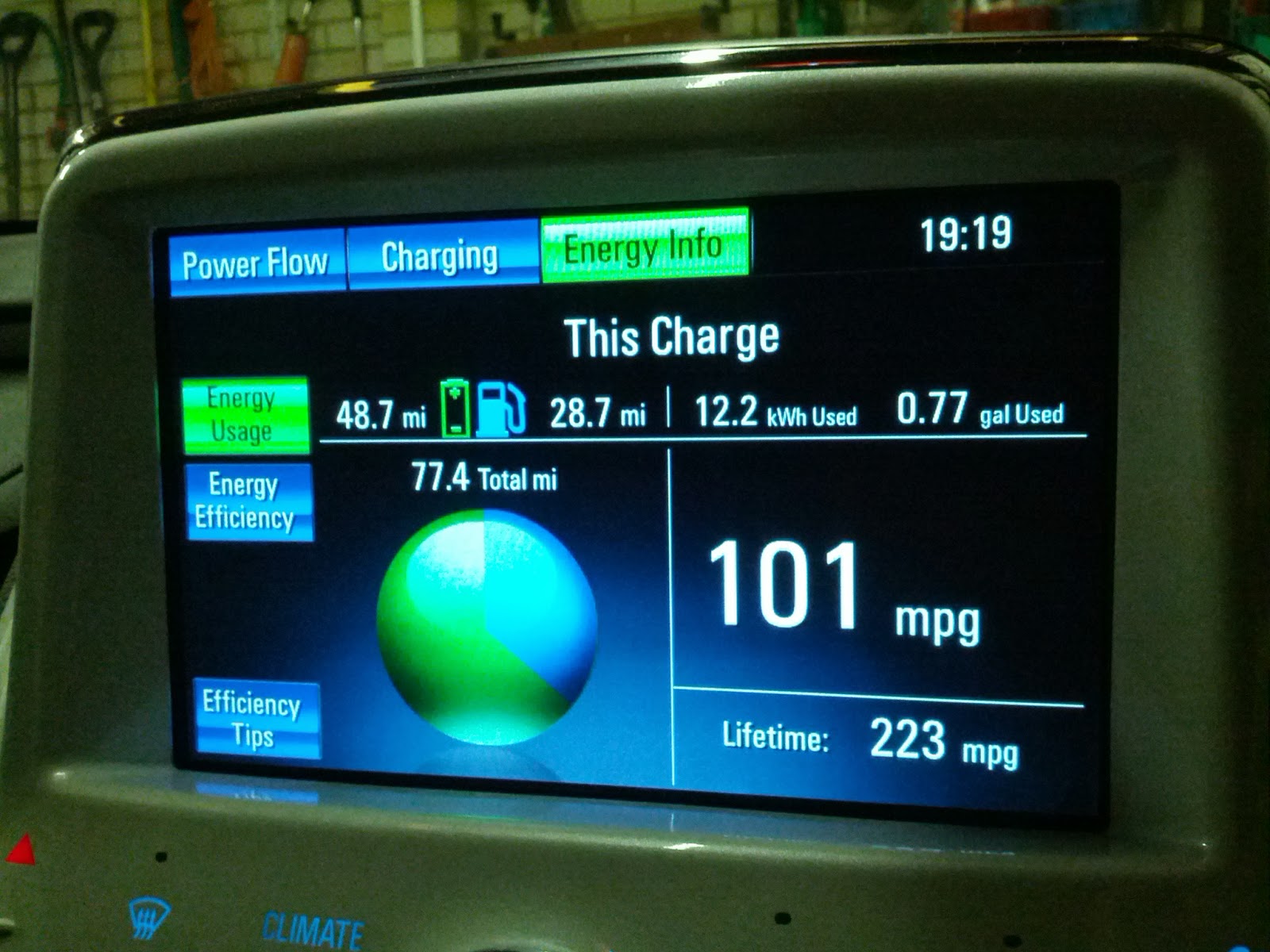 Chevrolet Volt Propulsion Power Reduced
