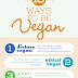 10 Ways to Be Vegetarian