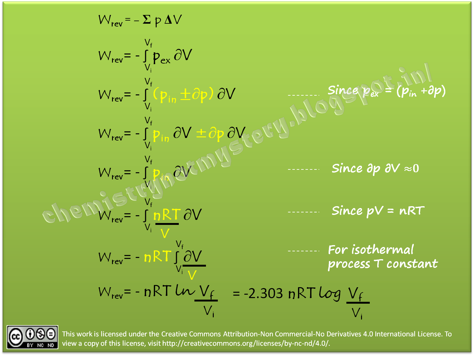 chemistry Applications of First Law of Thermodynamics