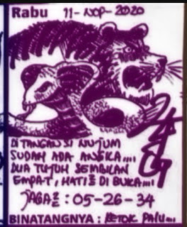 Prediksi Syair Hk 11 November 2020 Keraton4d