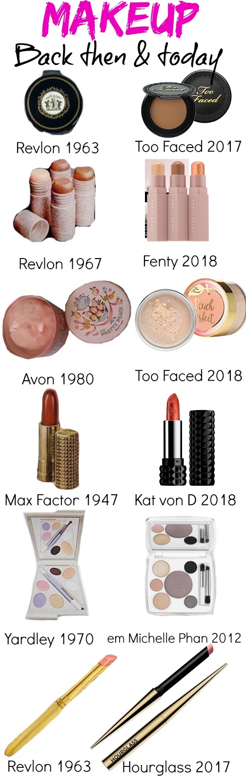 How Makeup has NOT changed through the years!