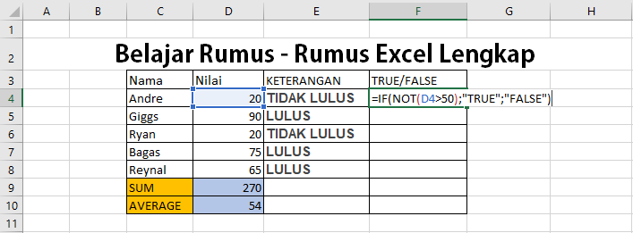 Rumus - Rumus Excel Lengkap SUM, AVERAGE, IF/AND,NOT,OR