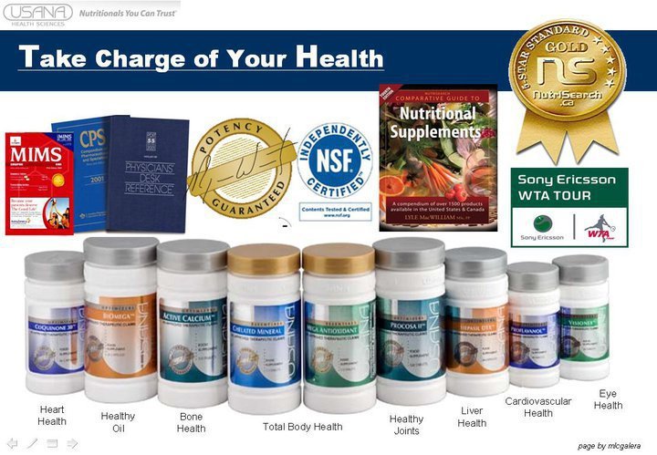 Usana untuk semua Produkproduk lain USANA