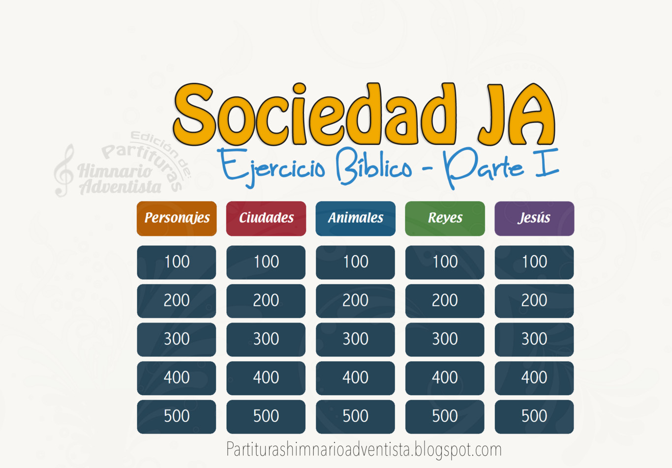 Ejercicio Biblico Ja Parte I Powerpoint Ppsx Partituras Himnario Adventista