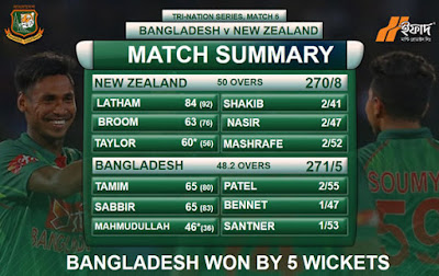 Bangladesh first win over New Zealand away from home