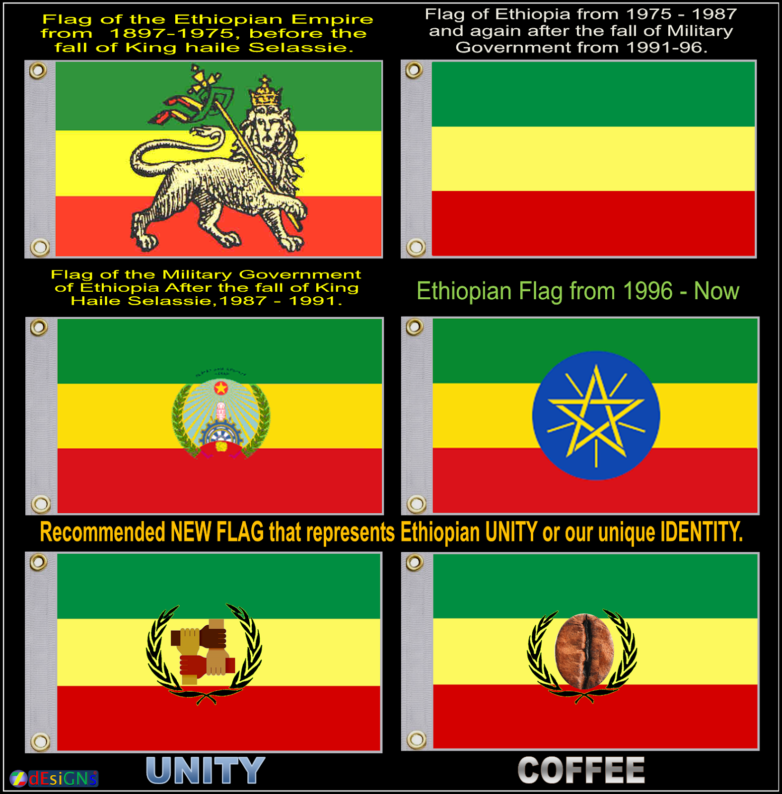 TIME FOR CHANGE Society ‘Ethiopia Tikedem’ (Ethiopia First)