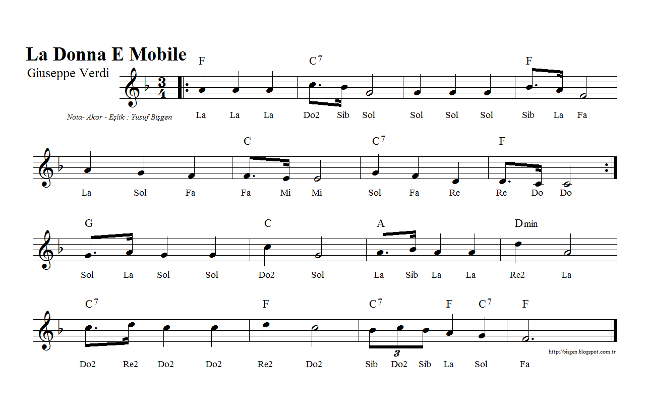 A b c d f песня. ноты до ре ми. A b c d f песня. модуляция в тональность 2 ступени. текст песни a b c.