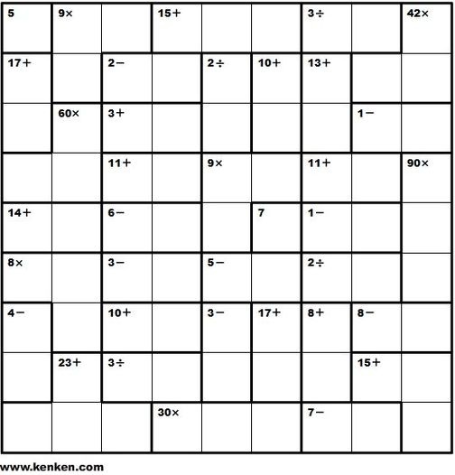 WHAT DOES KEN KEN MEAN visual data 7