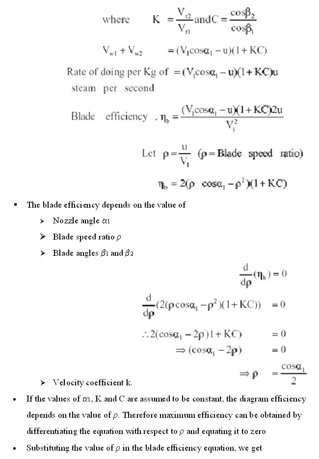 A "MEDIA TO GET" ALL DATAS IN ELECTRICAL SCIENCE...!! Velocity