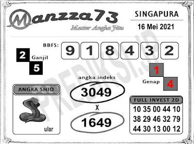 gambar togel syair sgp