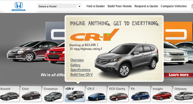 The Beautiful Day Harga Kereta Di Malaysia Tercinta