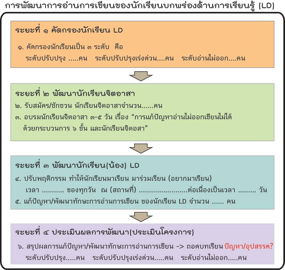 My Image 29