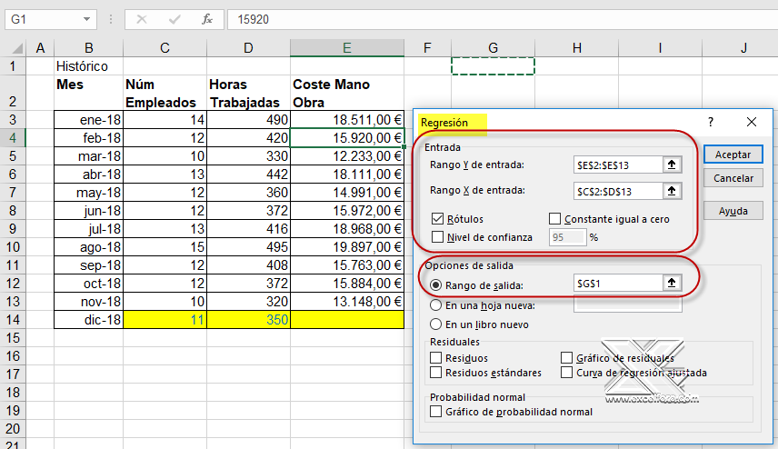 EXCEL FORO: Un blog de Excel: Análisis de Regresión Lineal Múltiple-Excel