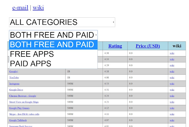 KillerPhones List Of No IAP Apps And Games For Android
