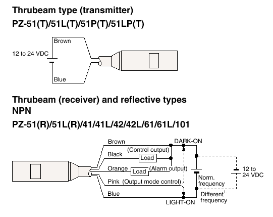 On the Drawing Board: Using a photoelectric sensor to turn on hallway