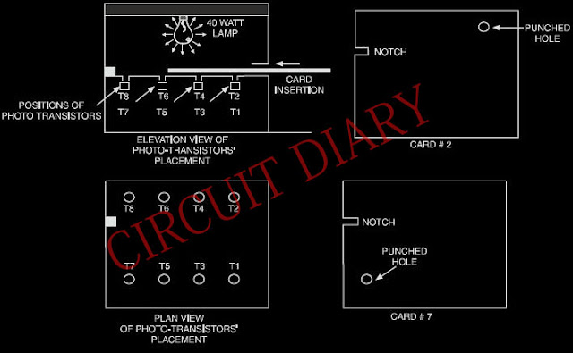 Electronic cardlock system ~ Circuit Diary