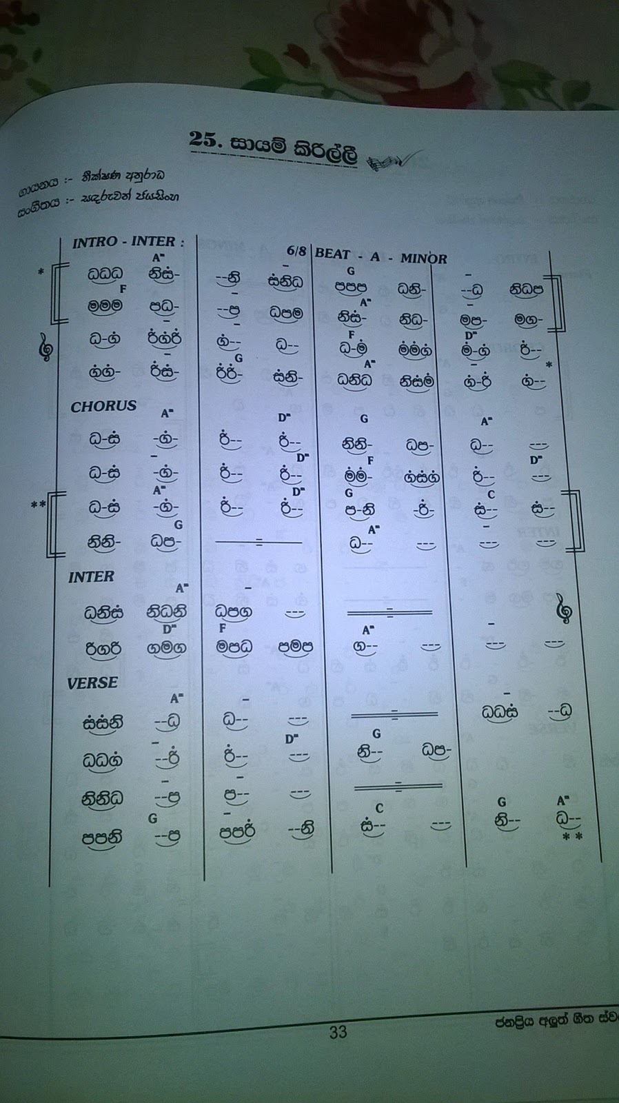 Sinhala Notation 2018