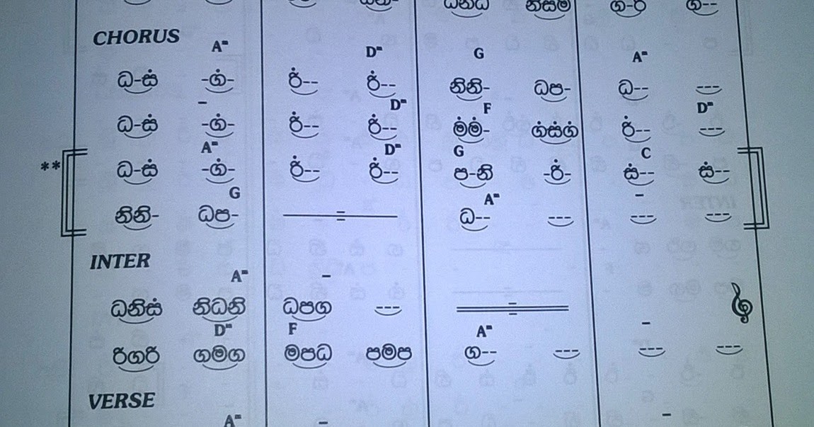 Sinhala Notes