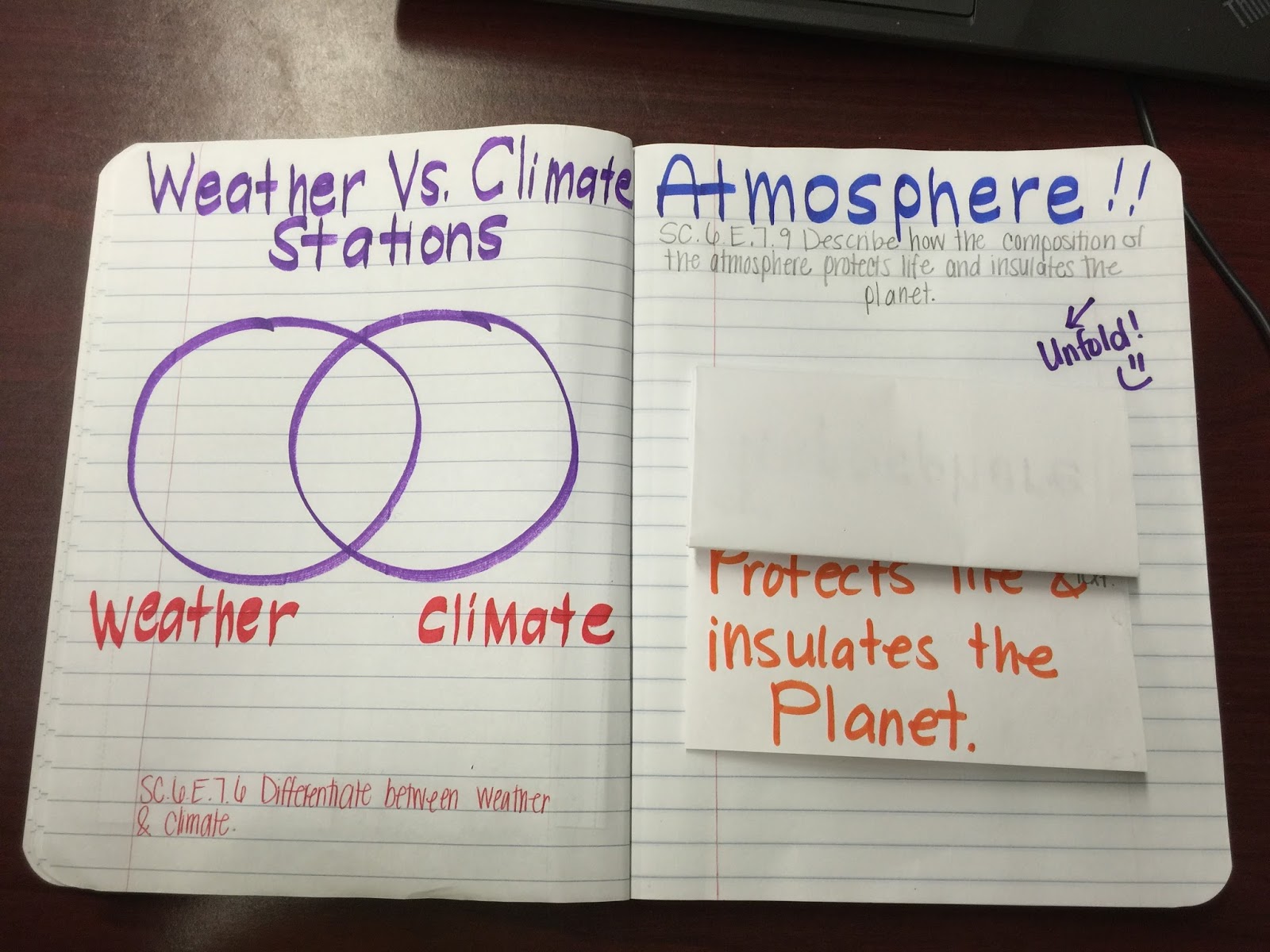 Mastering Climate Comparison Techniques With Comparing Climates Gizmo