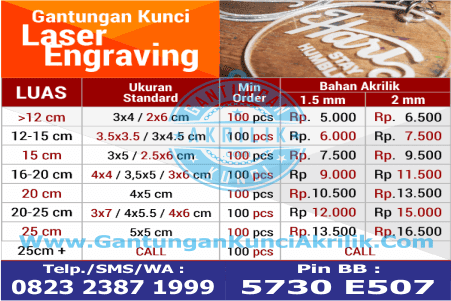 cara membuat ganci sablon harley dari bahan akrilik harga murah dan unik, harga ganci sablon climbing dari bahan akrilik harga murah baru berkualitas, bisa hubungi ganci sablon restoran dari bahan akrilik bisa dapatkan murah dan unik berkualitas