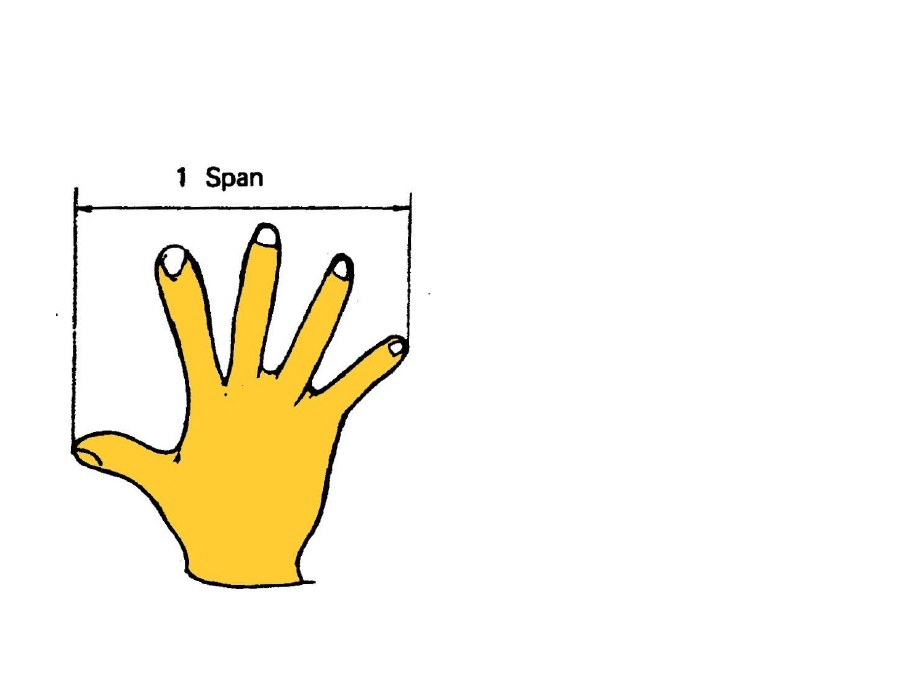 Dunia Teknik BELAJAR SEJARAH ALAT UKUR