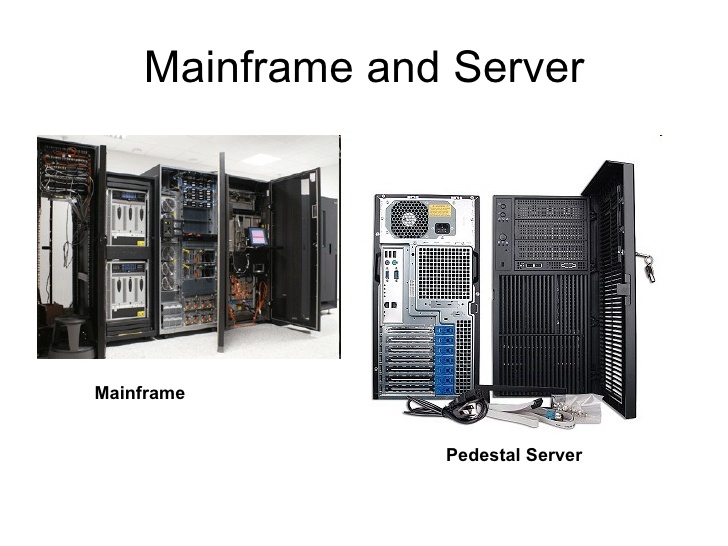 Poweredge mx7000. Мэйнфрейм где используется. Сервер yadro vegman r120 g1. Шасси для lff. Define server module.