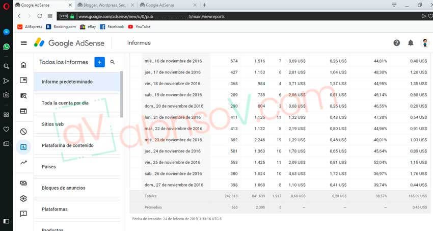 Como se genera 100 dolares mensuales con google adsense Como se genera 100 dolares mensuales con google adsense