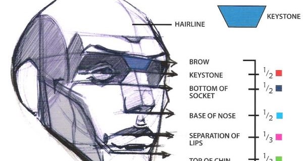 Figure Drawing: Design And Invention - Michael Hampton (Review and