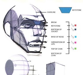 ART PDF EBOOK - SÃCH DẠY VẼ ÄIá»N TỬ
